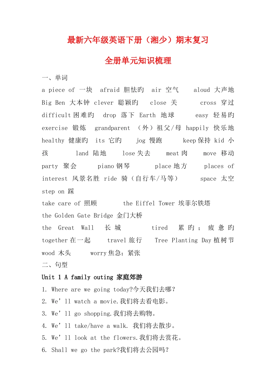 2023年最新六年级英语下册湘少期末复习全册单元知识梳理_第1页