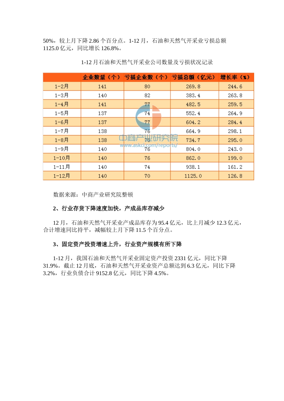 中国石油和天然气开采业经济运行情况分析_第2页