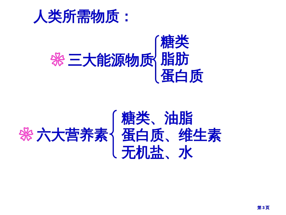 高二化学下学期葡萄糖蔗糖公开课一等奖优质课大赛微课获奖课件_第3页