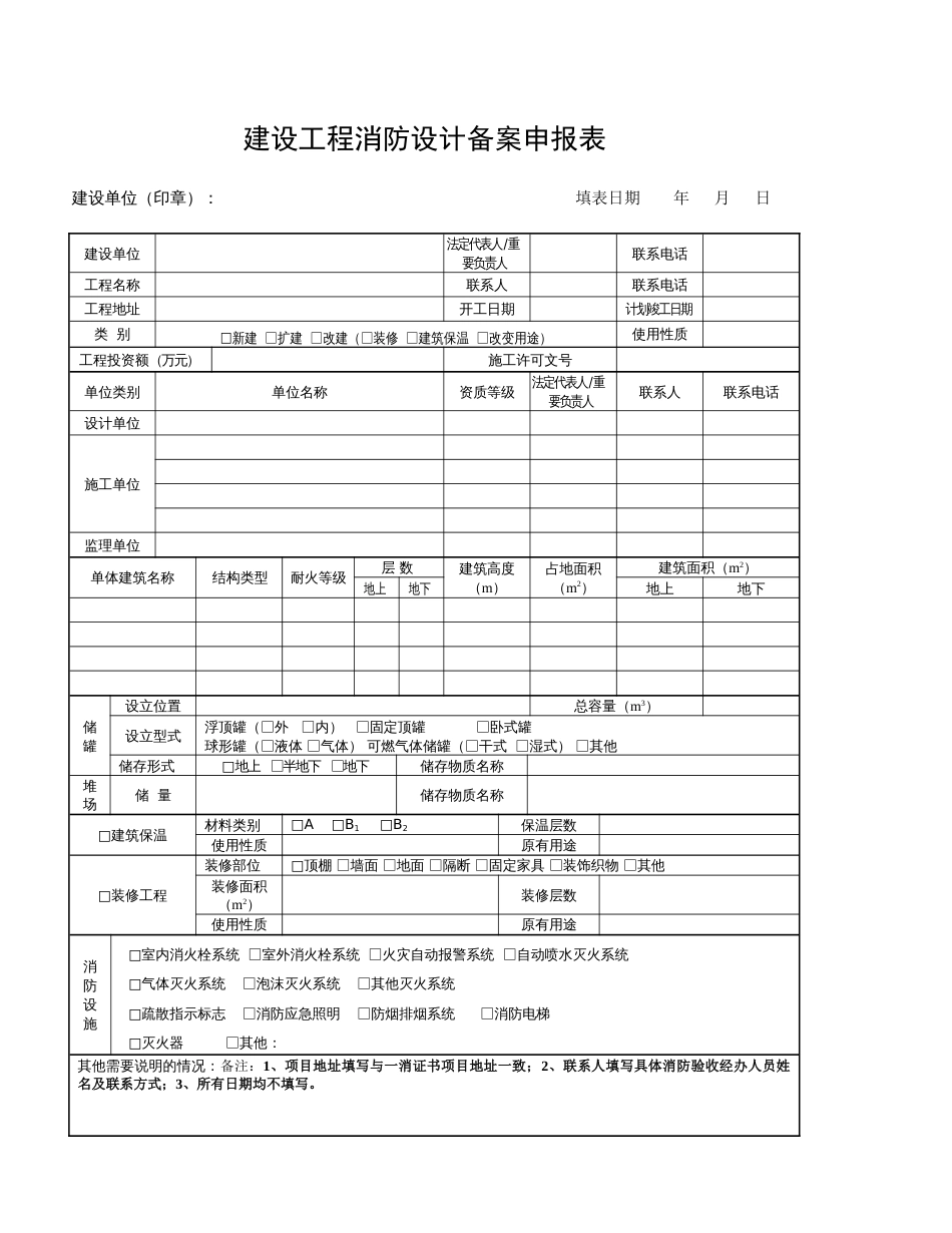 装修工程消防设计备案资料明细及表格_第2页