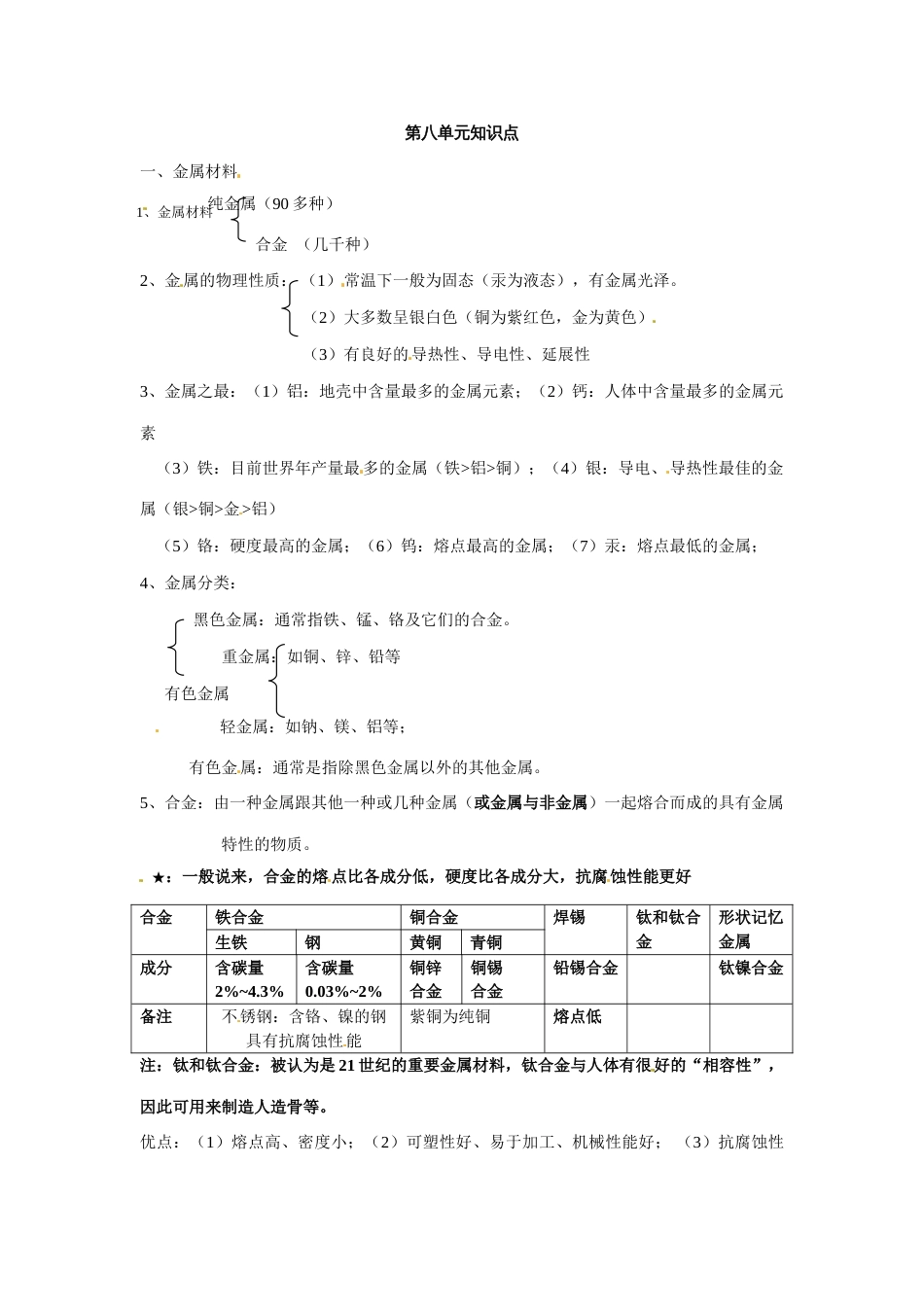 2023年初三化学下册知识点全_第1页