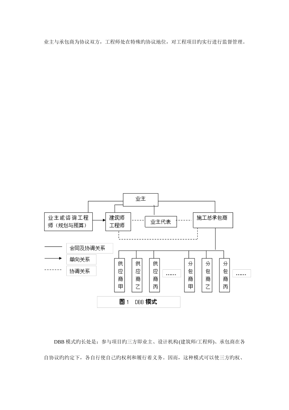 国际工程大型投资项目管理模式探讨_第2页