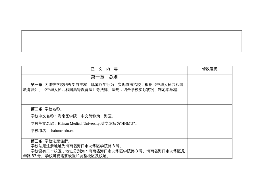 海南医学院章程_第2页