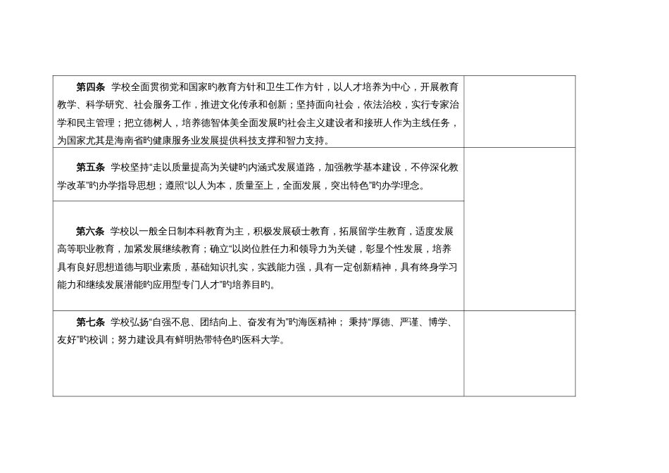 海南医学院章程_第3页