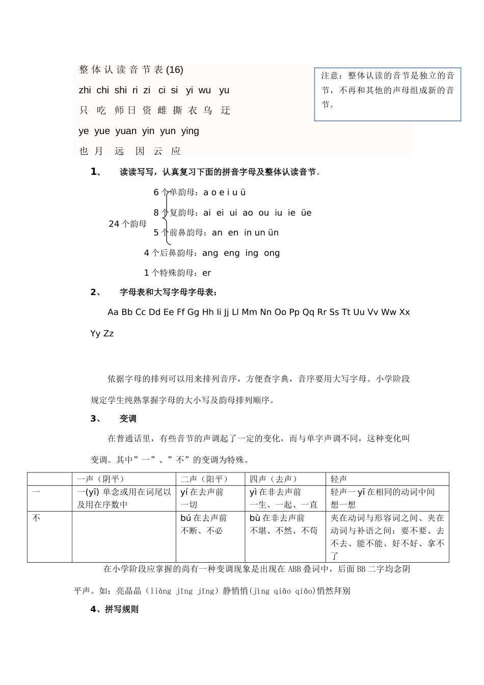 2023年小升初汉语拼音讲解_第2页