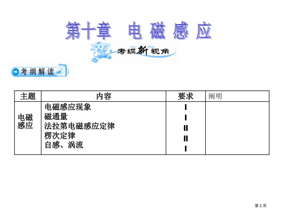 楞次定律电磁感应现象新课标新人教版高中物理选修32市公开课金奖市赛课一等奖课件_第1页