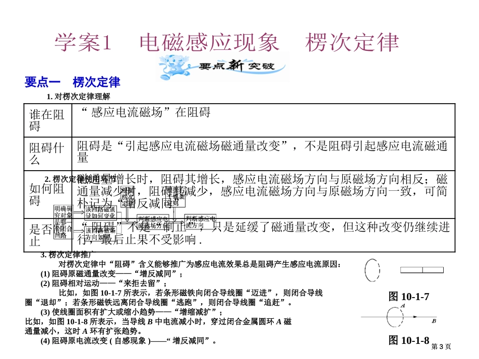 楞次定律电磁感应现象新课标新人教版高中物理选修32市公开课金奖市赛课一等奖课件_第3页