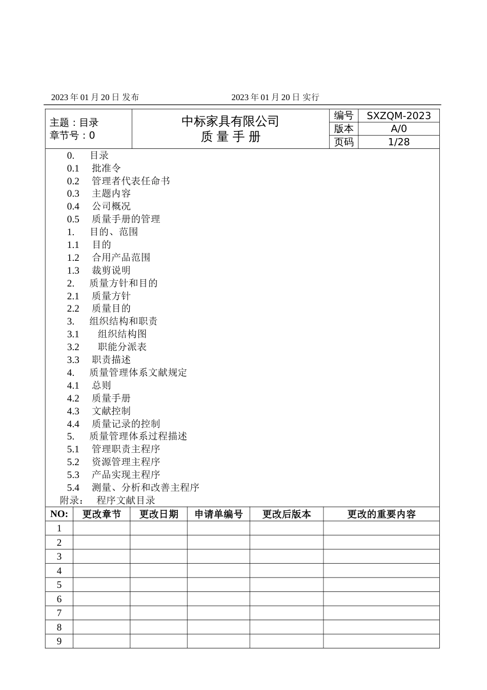 家具行业质量管理体系手册_第2页