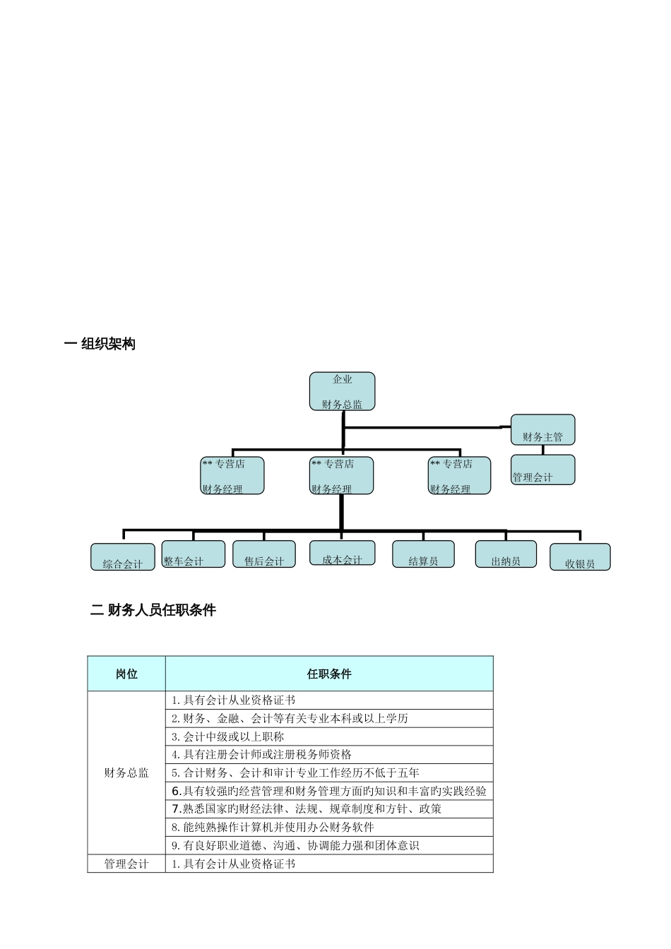 财务工作手册_第3页