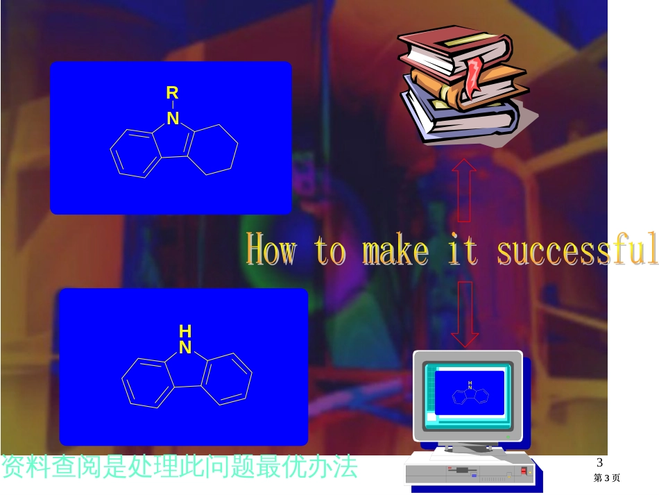 有机化学文献查阅市公开课金奖市赛课一等奖课件_第3页