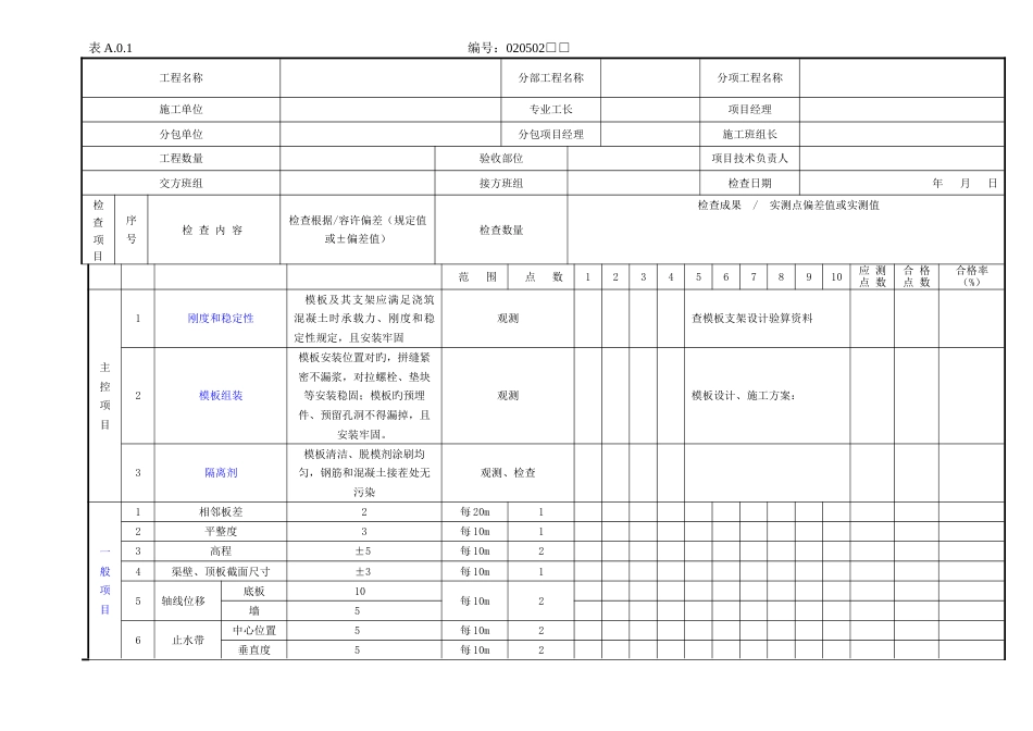 GB50141--给水排水构筑物工程施工及验收给排水管渠检验批[1]_第3页