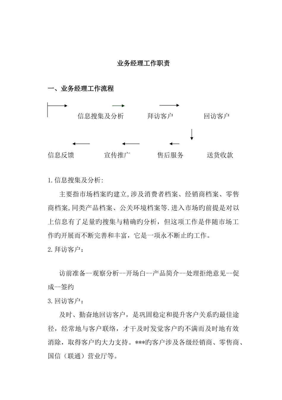 业务经理工作职责与销售流程操作技巧培训_第2页