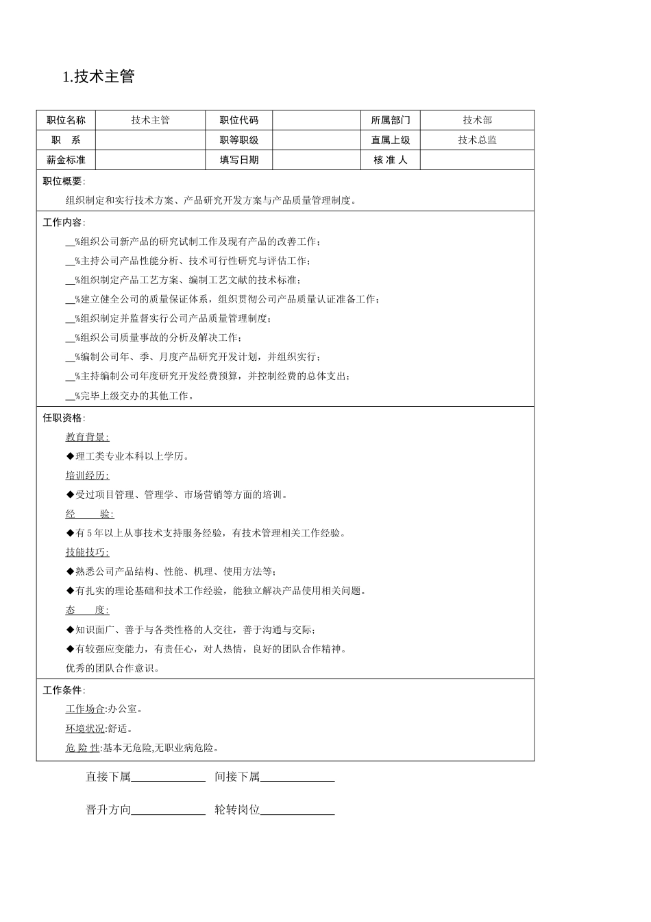 公司部门岗位说明书_第1页