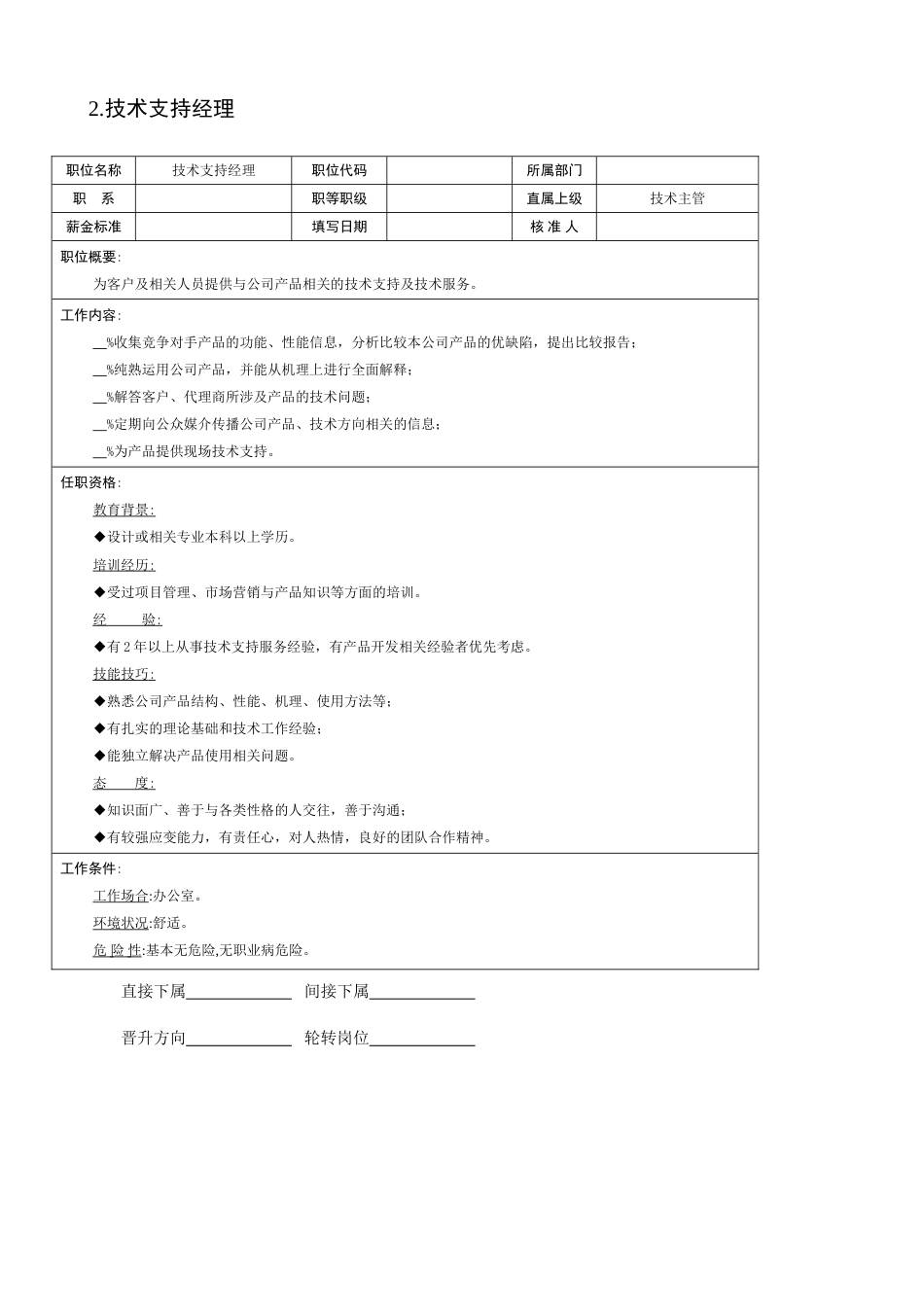 公司部门岗位说明书_第2页