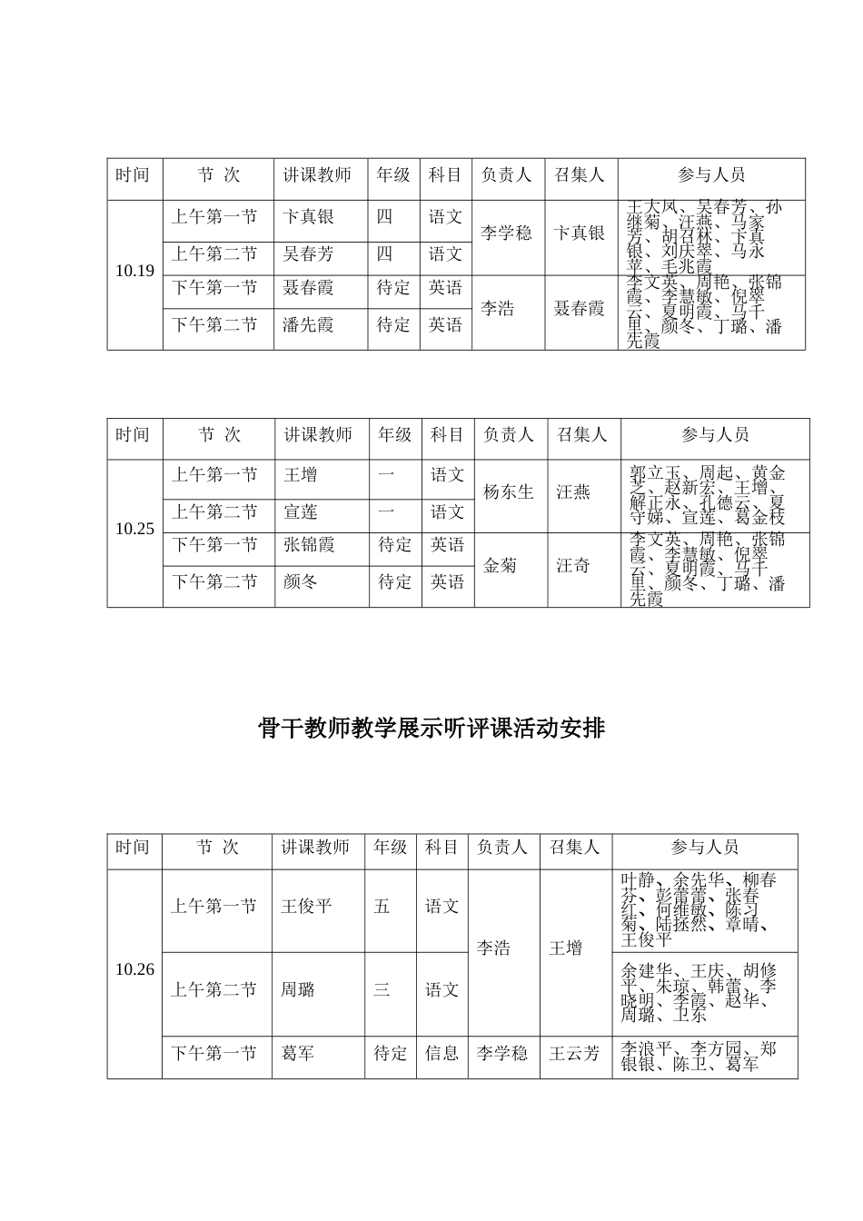 第三届肥西县骨干教师课堂教学展示活动方案_第3页