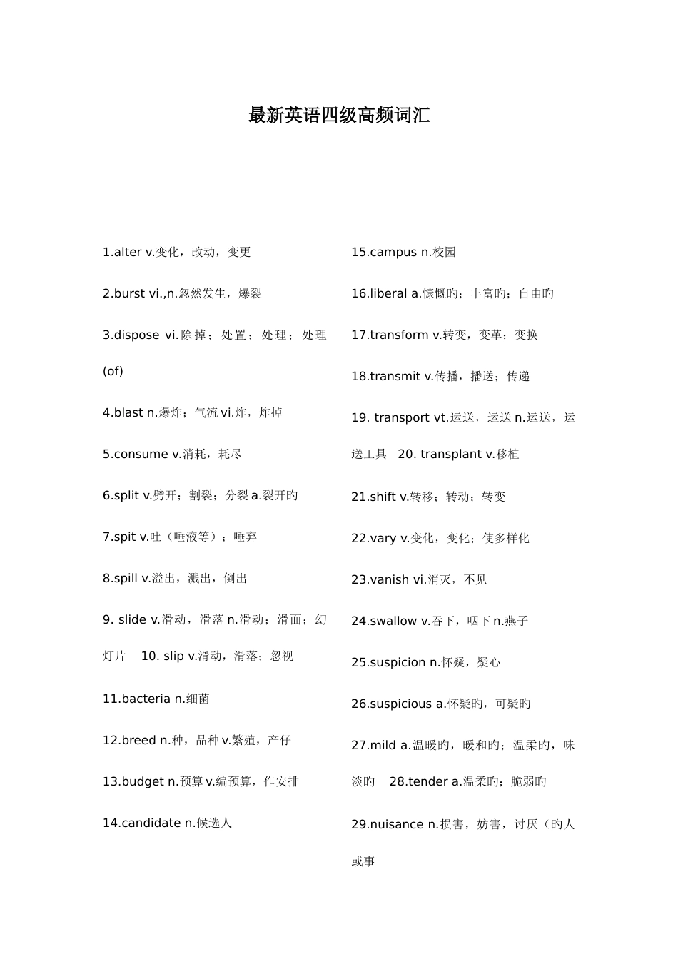 2023年最新英语四级高频词汇_第1页