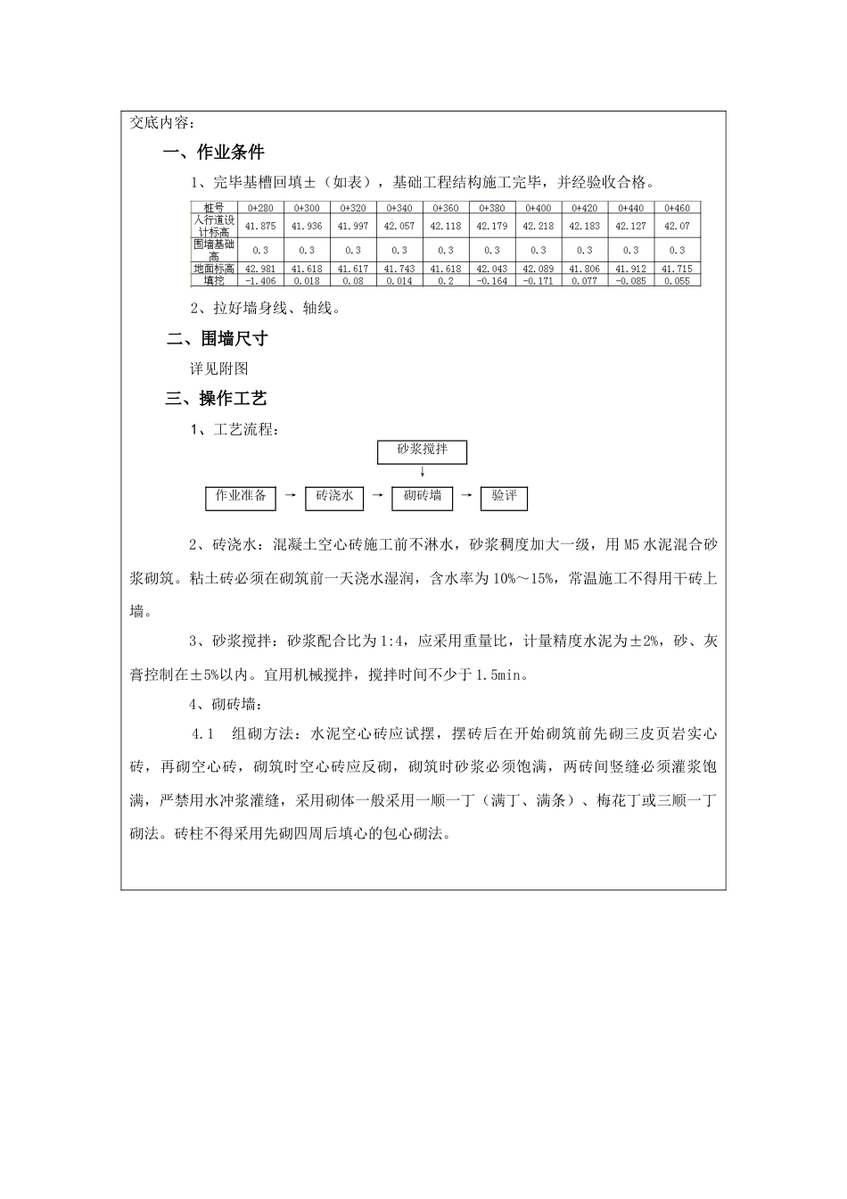 砖砌围墙技术交底_第2页