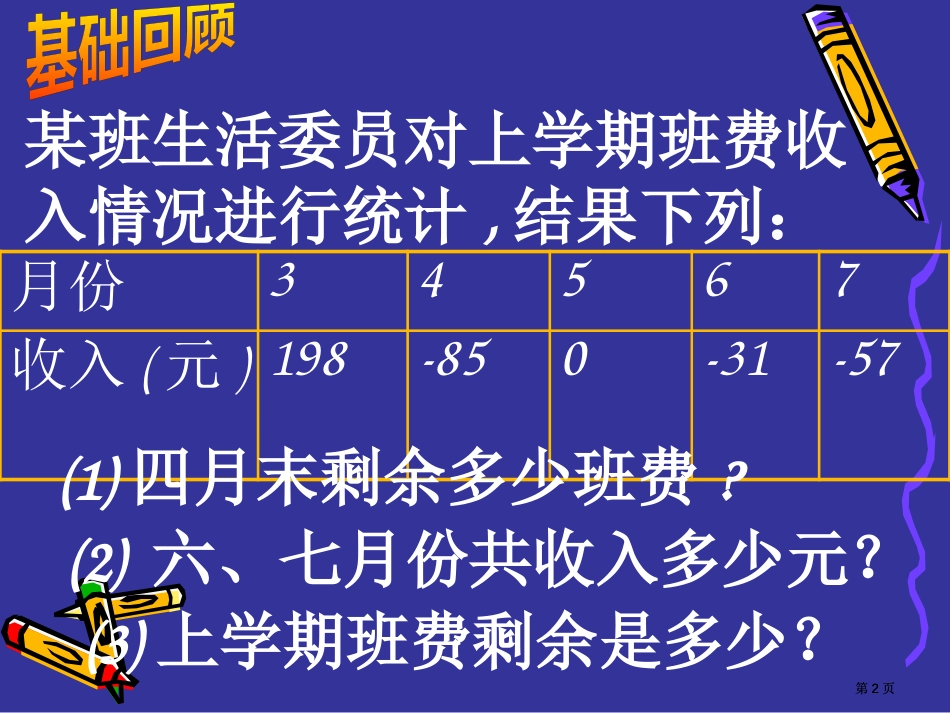 有理数的加法复习一市公开课金奖市赛课一等奖课件_第2页