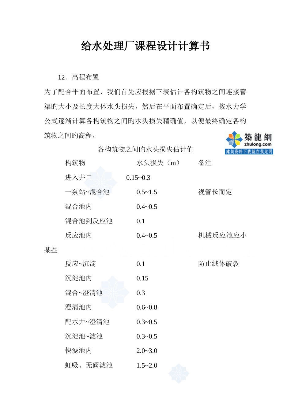 高程布置参考给水处理厂课程设计计算书_第1页