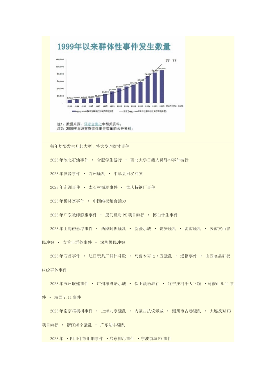 2023年注册咨询工程师继续教育重大社会稳定风险与评估教材_第2页