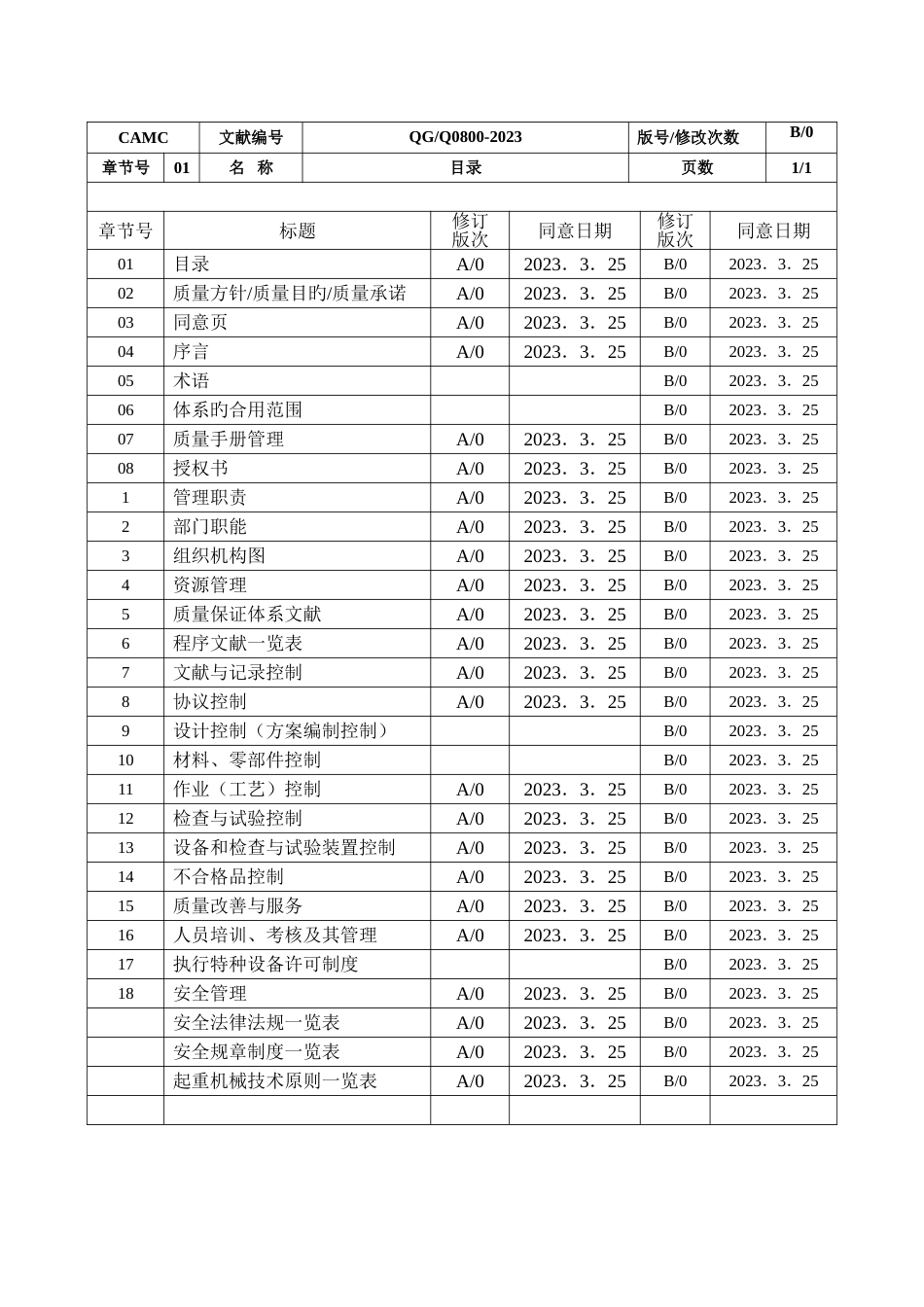 起重机械质量手册_第2页