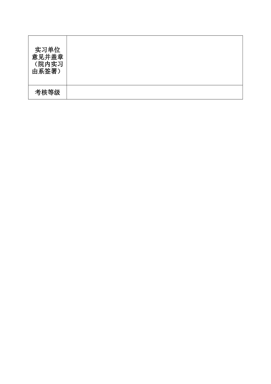 高级路由交换技术课程实习报告_第3页