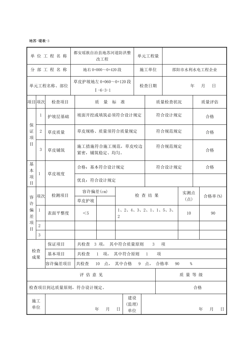 草皮护坡单元工程质量评定表_第2页