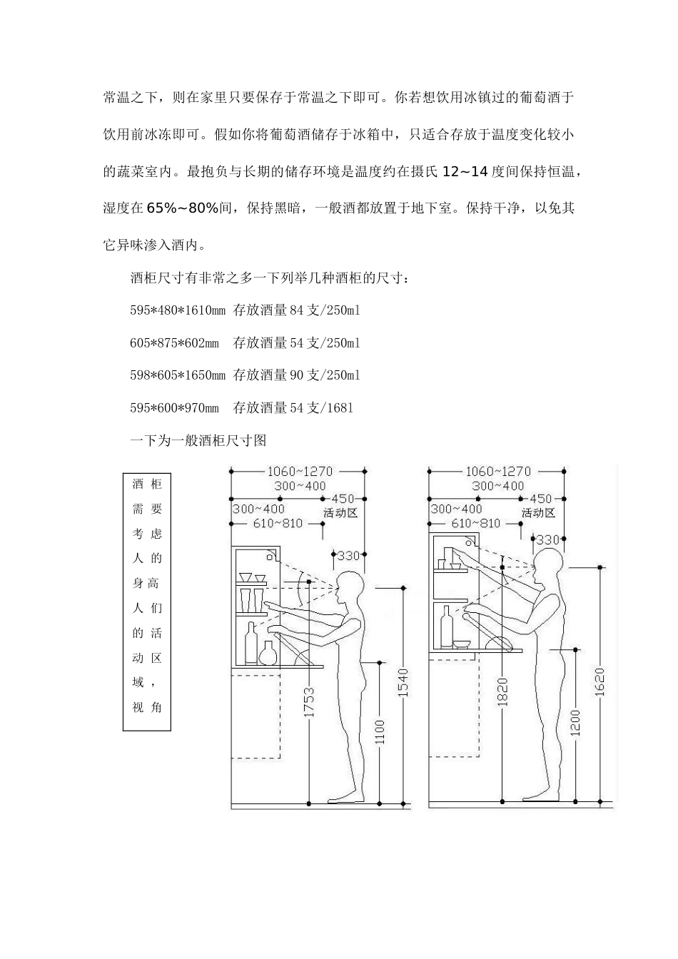 书柜衣柜酒柜设计尺寸_第3页