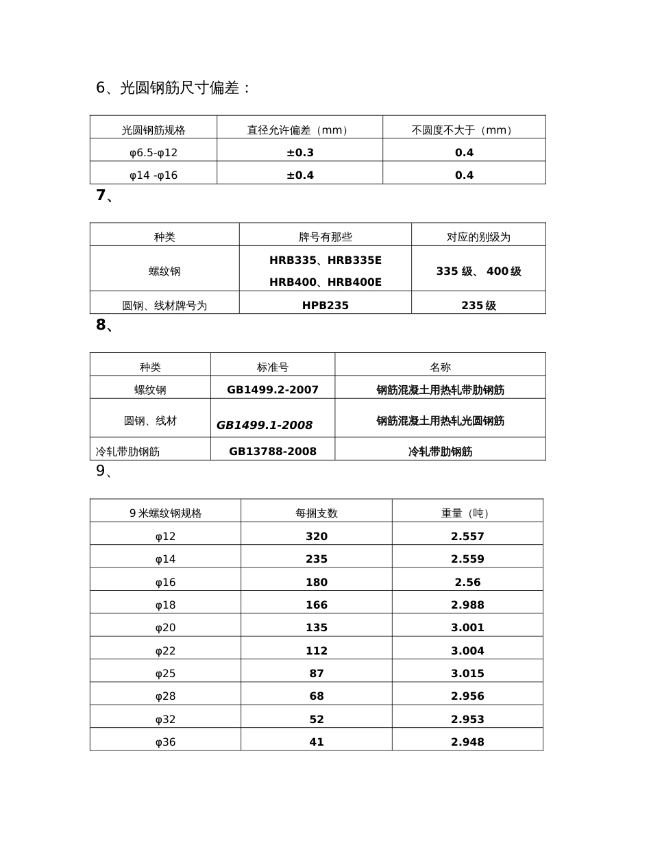 2022年精选资料办公室业务知识培训题库_第3页