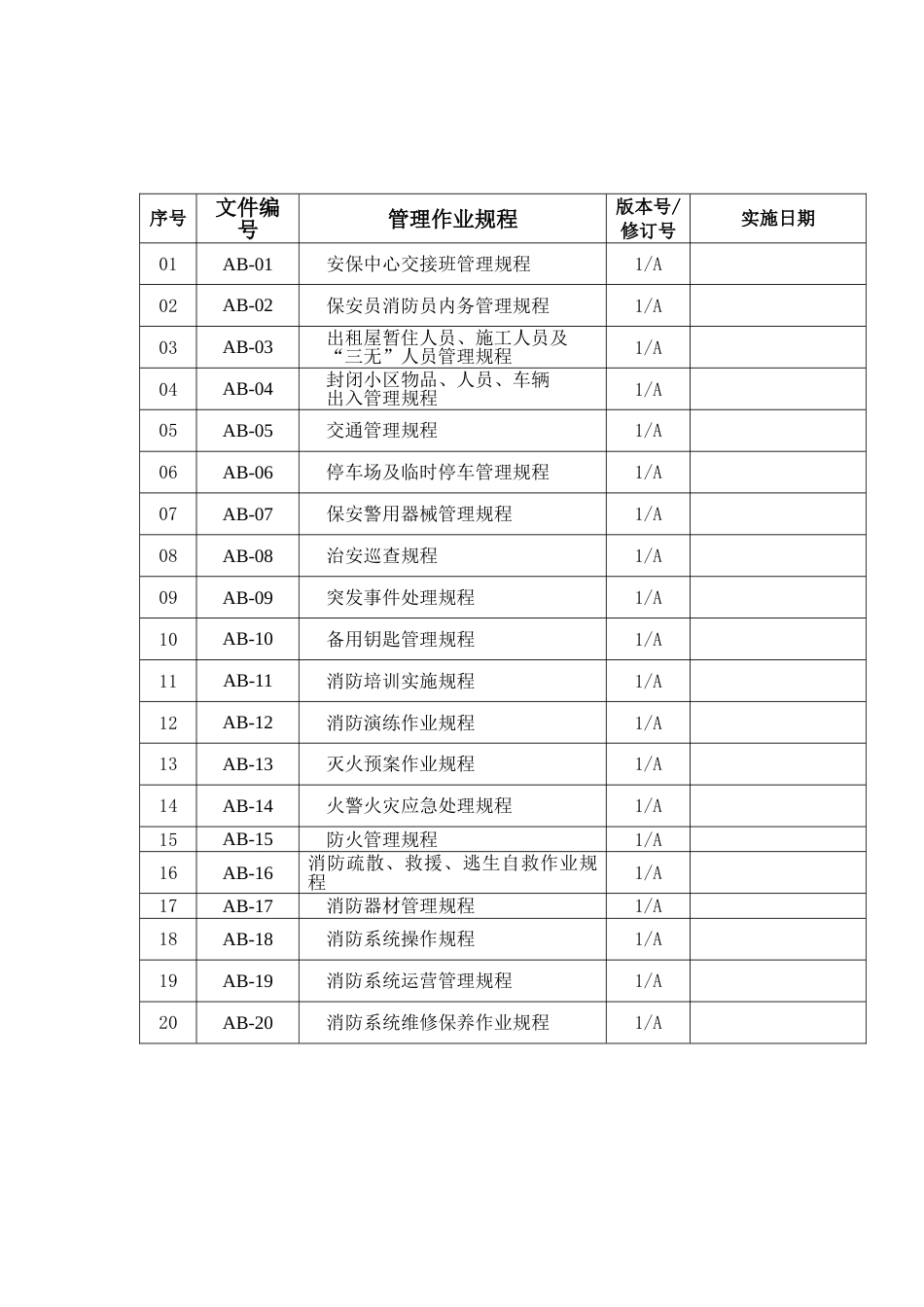 北京高端物业管理公司安保作业手册_第2页