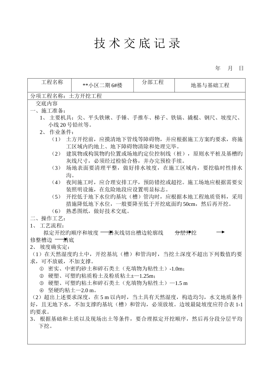 土方开挖工程技术交底记录表_第1页