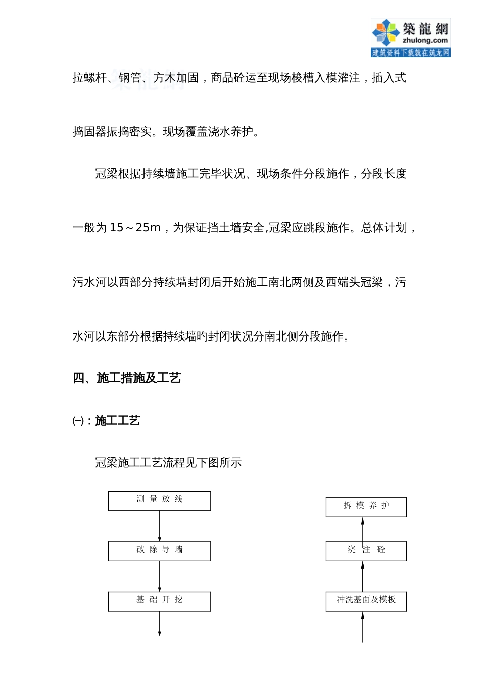 2023年深圳地铁工程冠梁施工方案_第3页