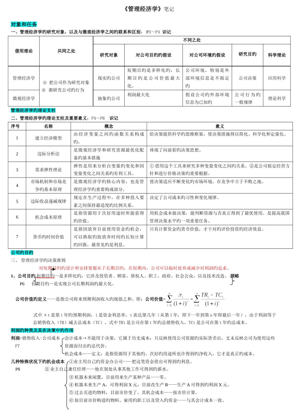 管理经济学-复习手记_第1页