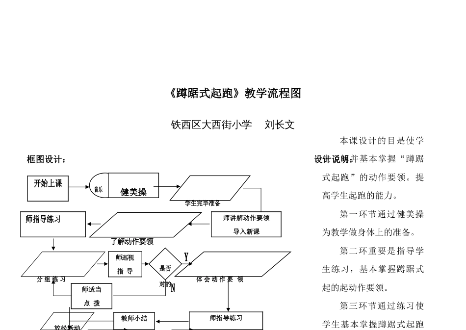 体育教学流程框图设计_第2页