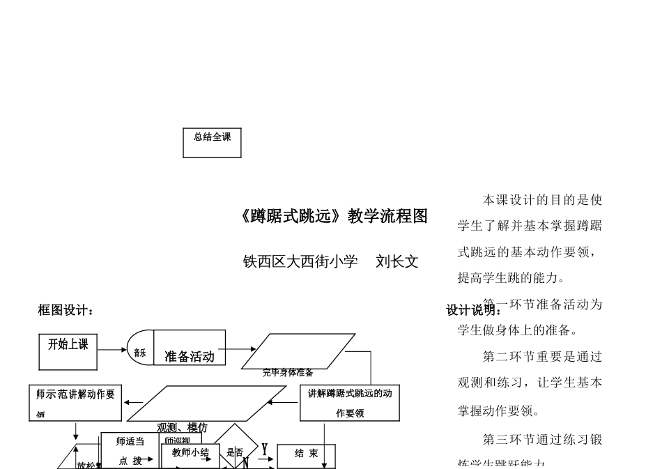 体育教学流程框图设计_第3页