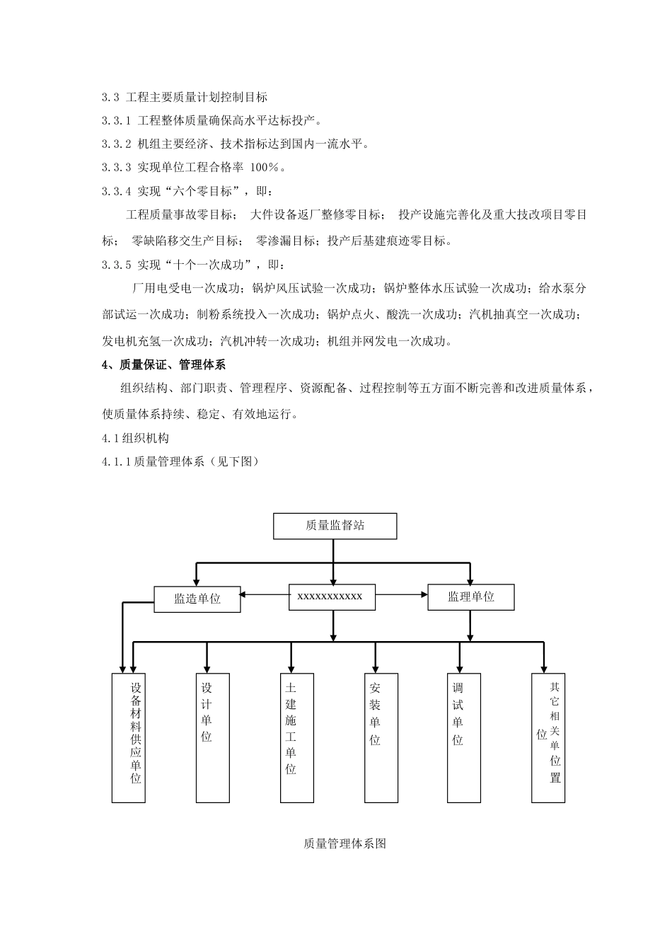 火电工程质量管理计划_第3页