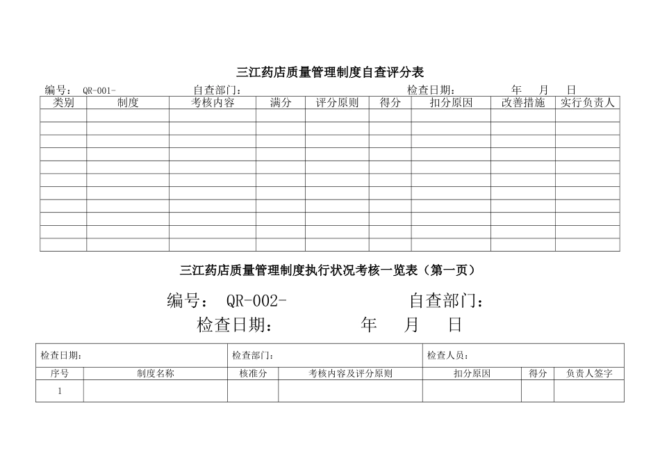 零售药品经营企业GSP认证各种记录横表总结_第1页