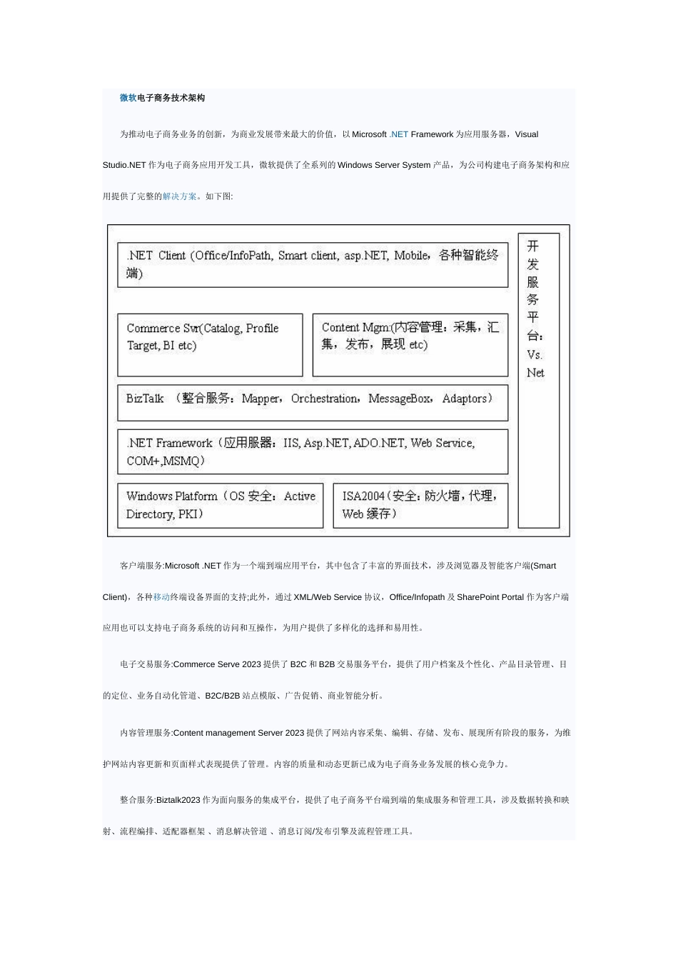 微软电子商务应用解决方案_第2页