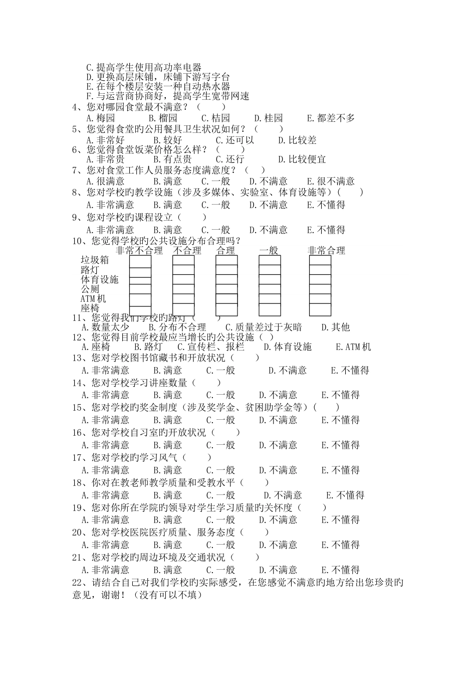 安徽大学软硬件设施及服务满意度调查报告_第3页