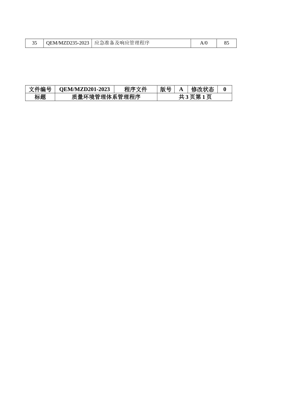质量环境管理体系管理程序教材_第2页