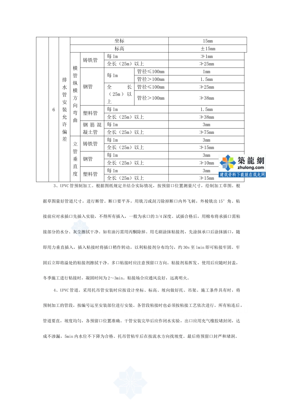 室内upvc排水管安装技术交底_第2页