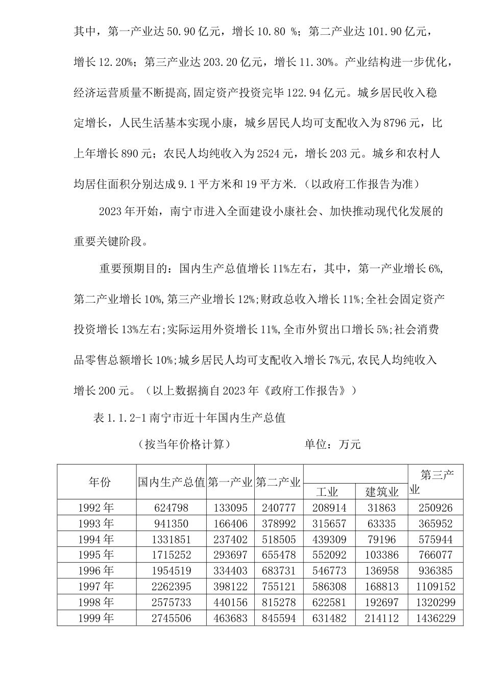 南宁苹果园项目可行性研究报告_第3页