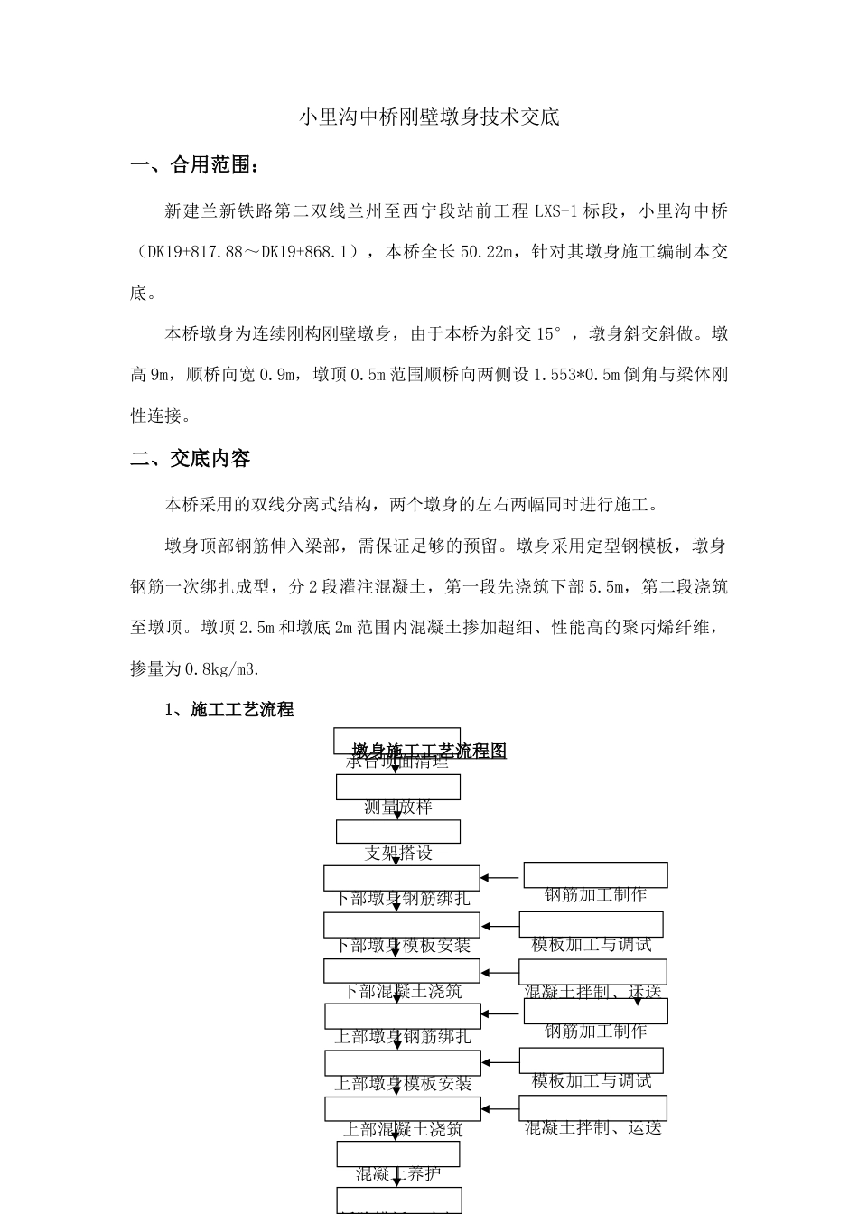 小里沟刚壁墩身技术交底_第1页