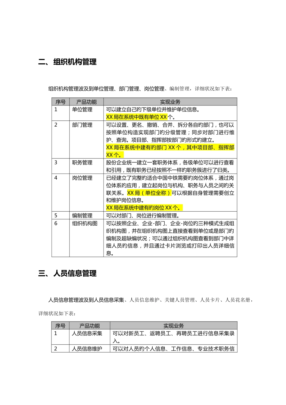 局各局单位全称人力资源管理系统_第2页