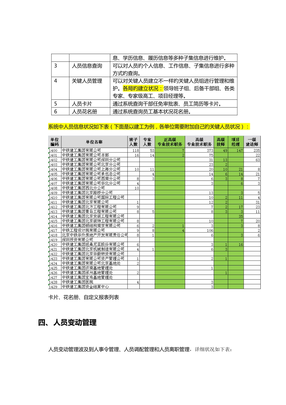 局各局单位全称人力资源管理系统_第3页