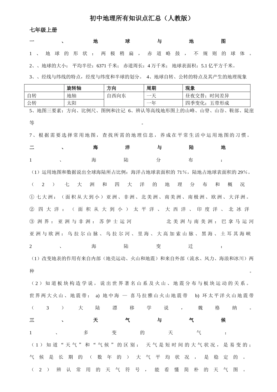 2023年初中地理全部知识点汇总人教版_第1页
