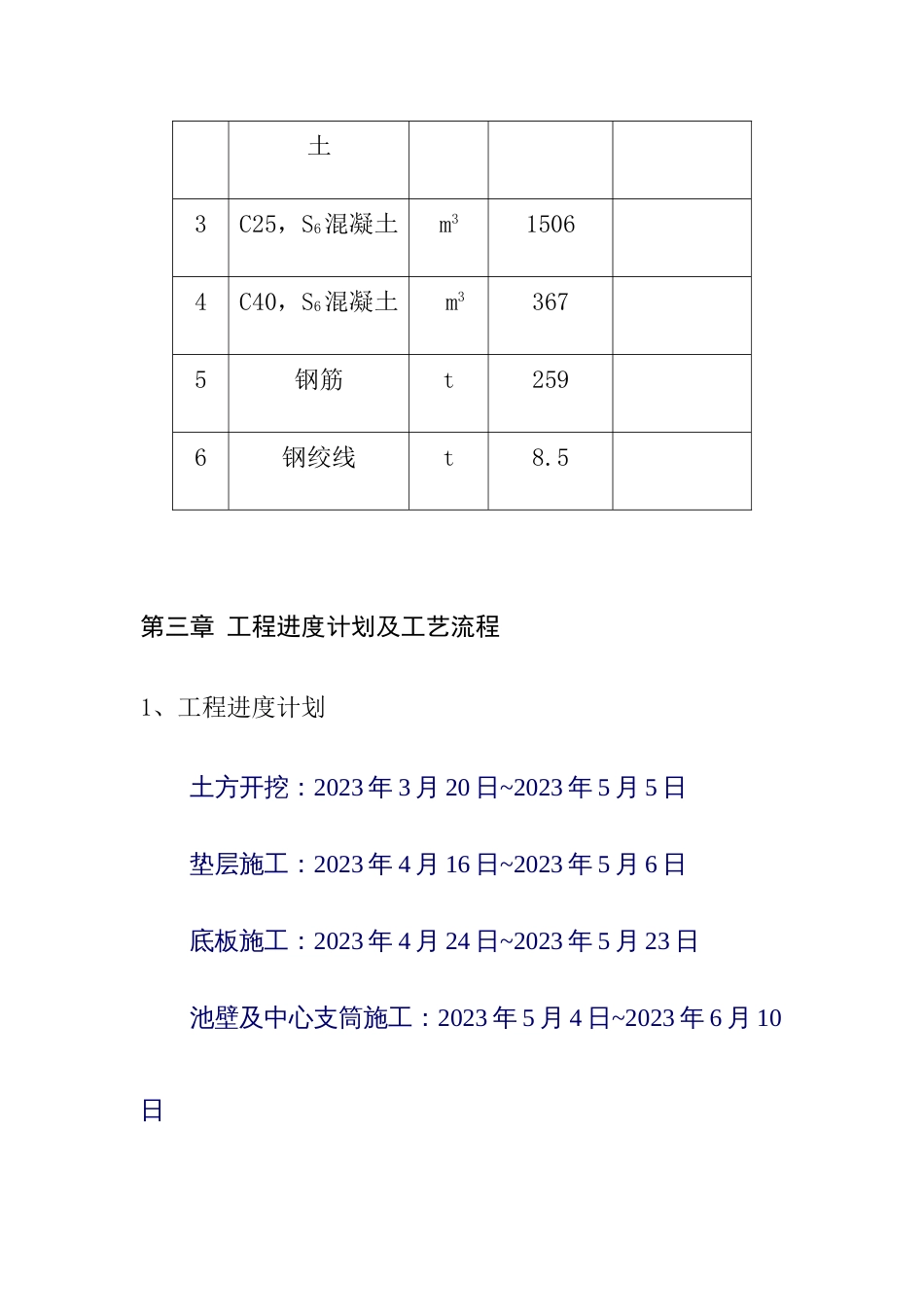 湖北污水处理厂二沉池施工组织设计_第3页