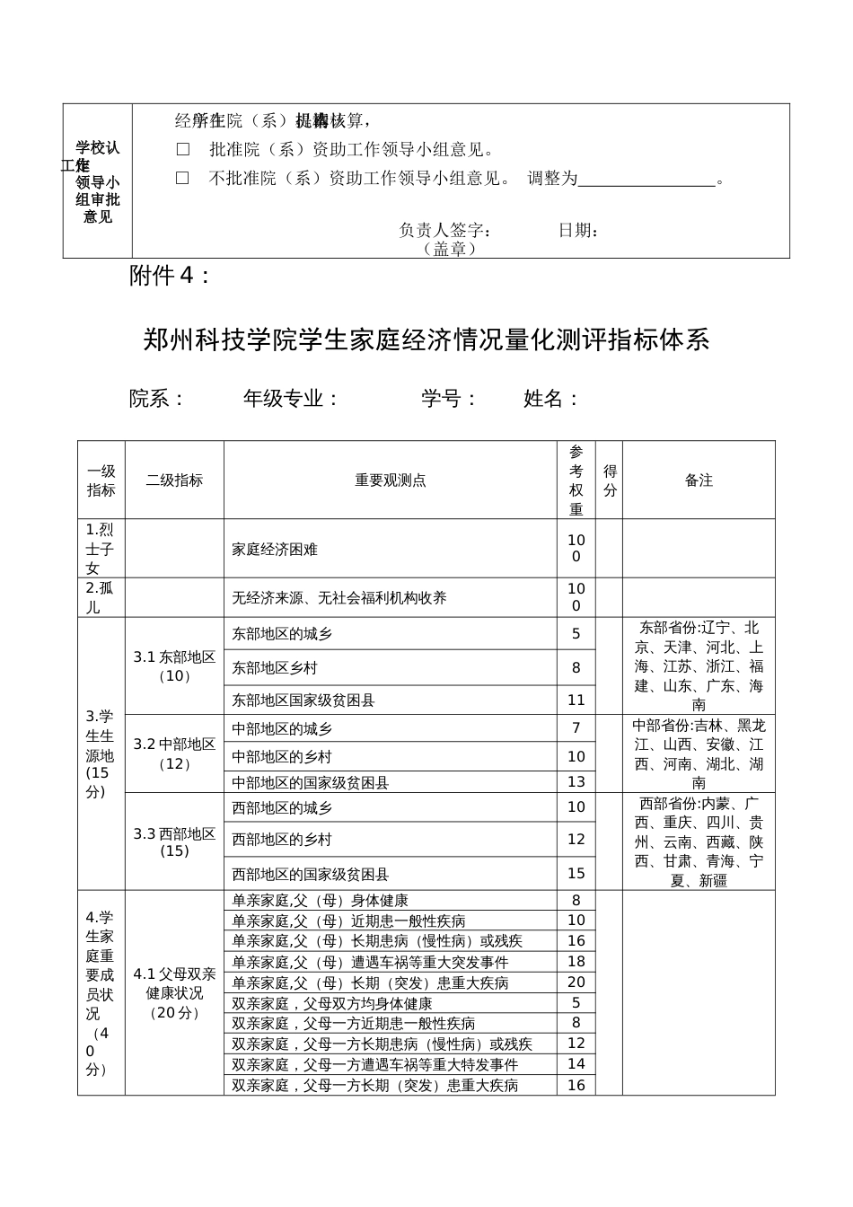 家庭经济困难学生资格认定系列表格_第3页