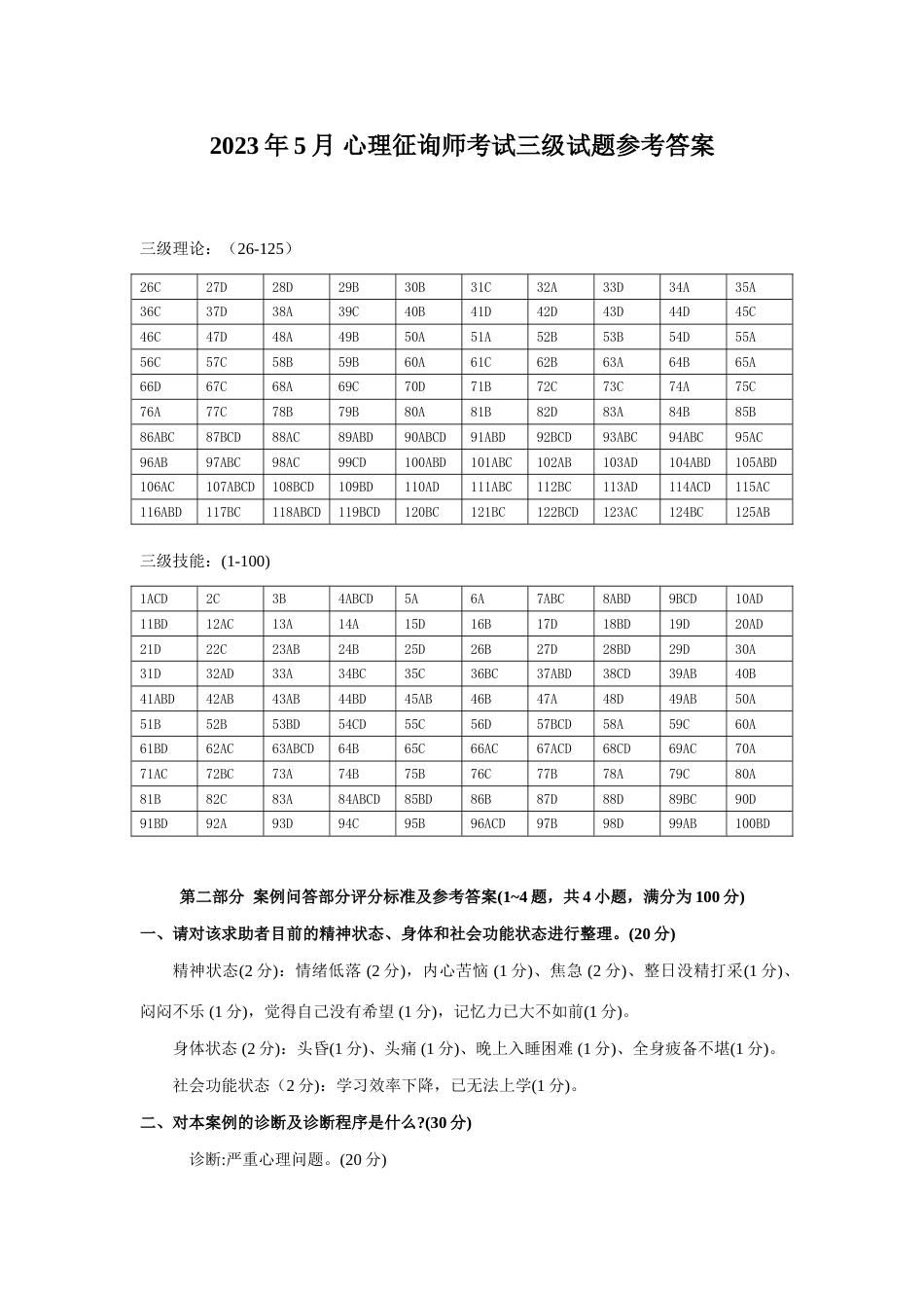 2023年5月心理咨询师考试三级试题参考答案_第1页