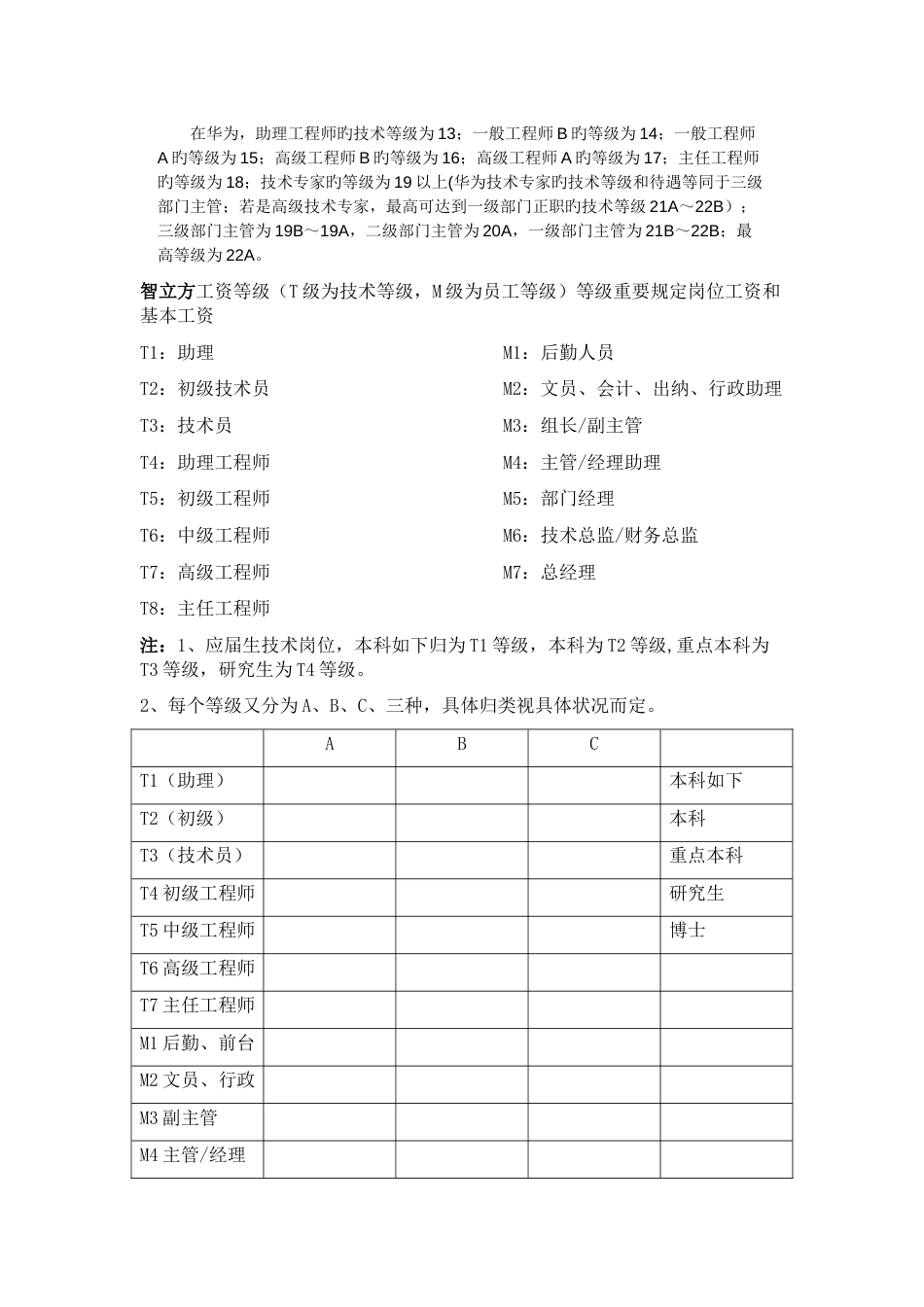 薪资制度新版_第3页